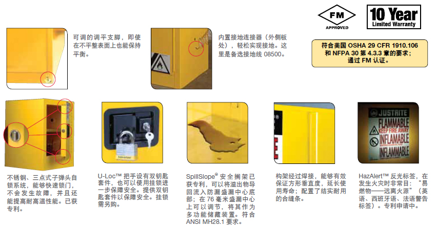 justrite防火安全柜