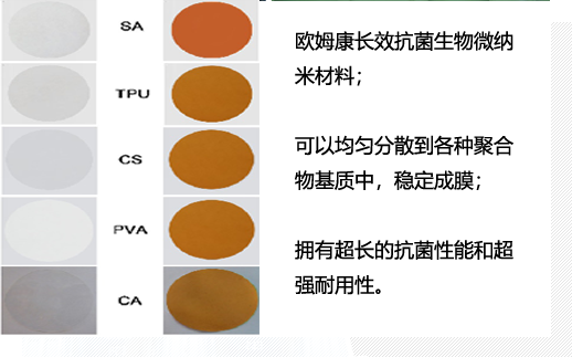 接觸式殺菌、穩(wěn)定成膜